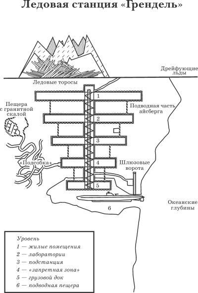 Айсберг