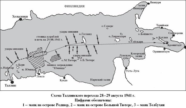 Цель – корабли. Противостояние Люфтваффе и советского Балтийского флота