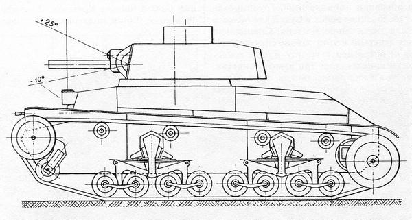 Славянская броня Гитлера