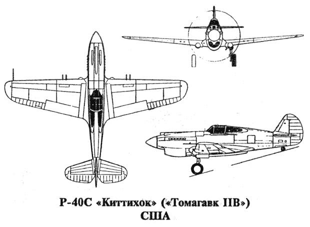 История пикировщика