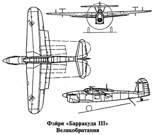 История пикировщика