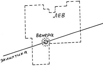 Число зверя. Когда был написан Апокалипсис