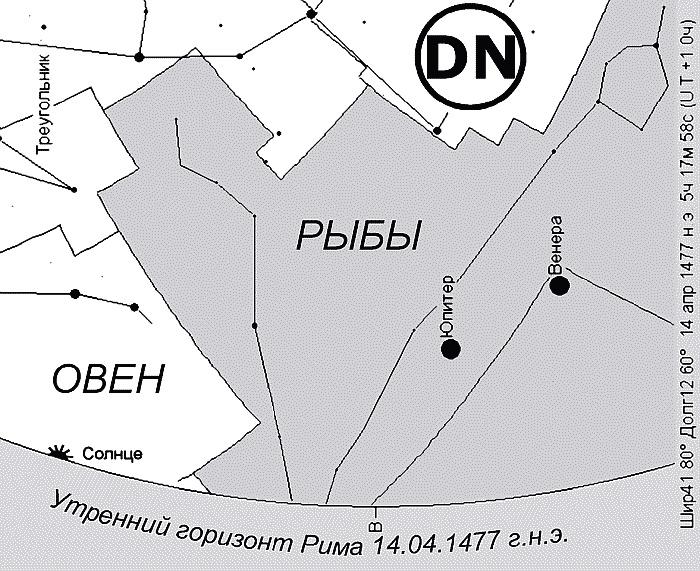 Божественная комедия накануне конца света