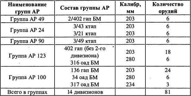 Финляндия - Россия. Три неизвестные войны