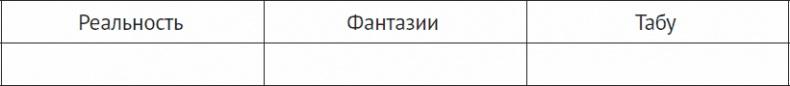 Одна книга на всю жизнь. Весь "Опыт дурака" в одной книге