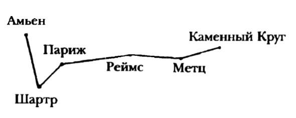 Гримпоу и перстень тамплиера