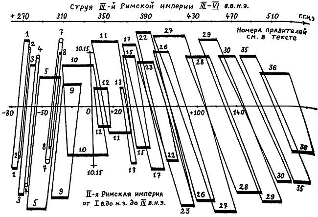 Истину можно вычислить