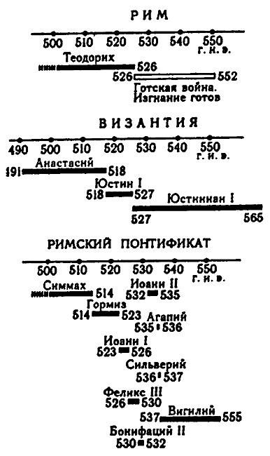 Истину можно вычислить