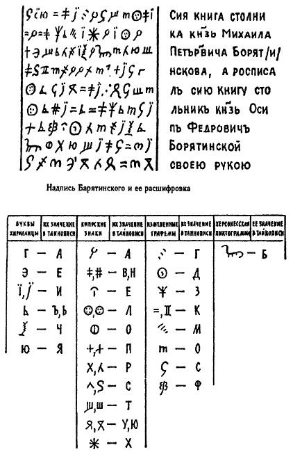 Правильно ли мы понимаем историю Европы и Азии? Книга III