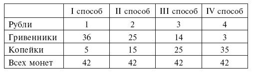 Головоломки. Фокусы. Задачи. Игры. Развлечения