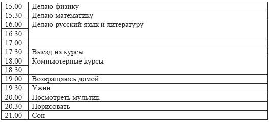 Жизнь Васьки, Или ''Врата Познания''