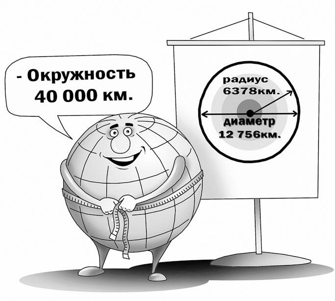 Астрономия на пальцах. Для детей и родителей, которые хотят объяснять детям