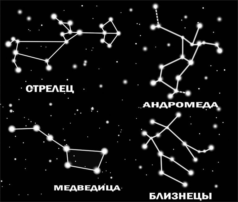 Астрономия на пальцах. Для детей и родителей, которые хотят объяснять детям