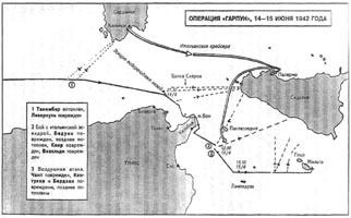 Битва за Средиземное море. Взгляд победителей