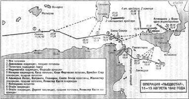 Битва за Средиземное море. Взгляд победителей