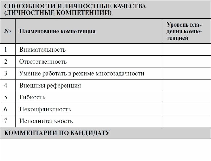 Анализируй этих! Полное руководство по подбору персонала