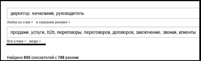 Анализируй этих! Полное руководство по подбору персонала