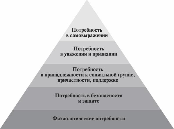 Анализируй этих! Полное руководство по подбору персонала