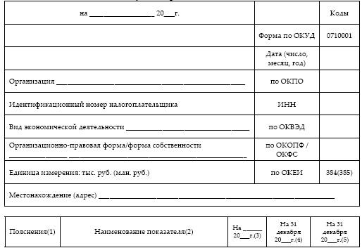 Современный бухгалтерский учет. Основной курс от аудитора Евгения Сивкова