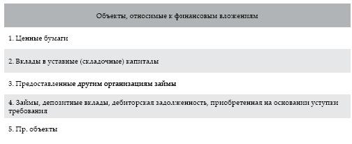 Современный бухгалтерский учет. Основной курс от аудитора Евгения Сивкова