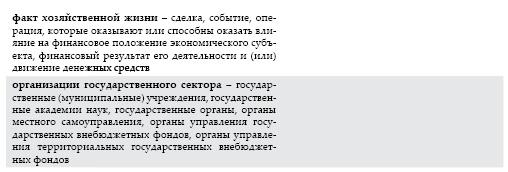 Современный бухгалтерский учет. Основной курс от аудитора Евгения Сивкова