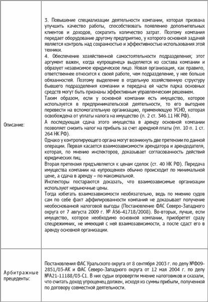 Специальные налоговые режимы: УСНО, ЕНВД, ПНСН, ЕСХН. Как выжать максимум?