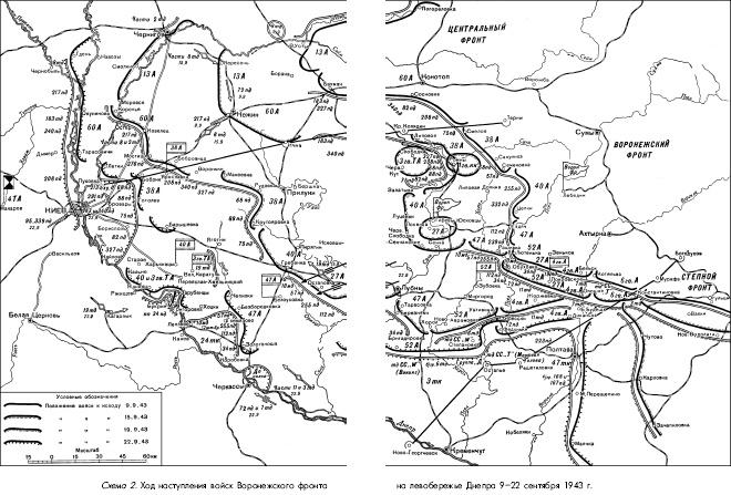 Битва за Днепр. 1943 г.