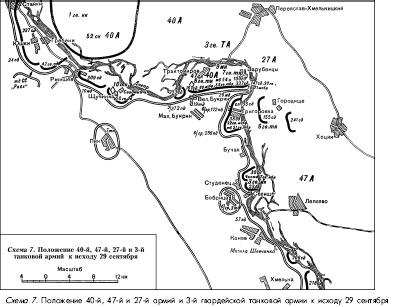 Битва за Днепр. 1943 г.