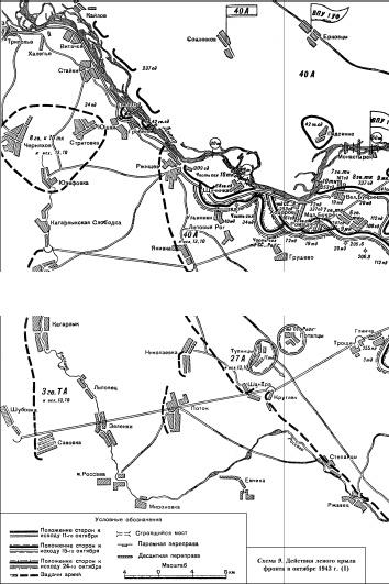 Битва за Днепр. 1943 г.