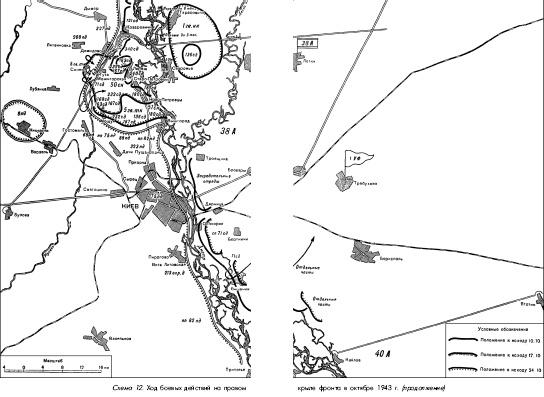 Битва за Днепр. 1943 г.