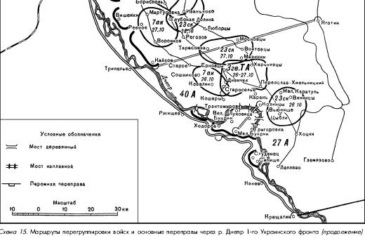 Битва за Днепр. 1943 г.