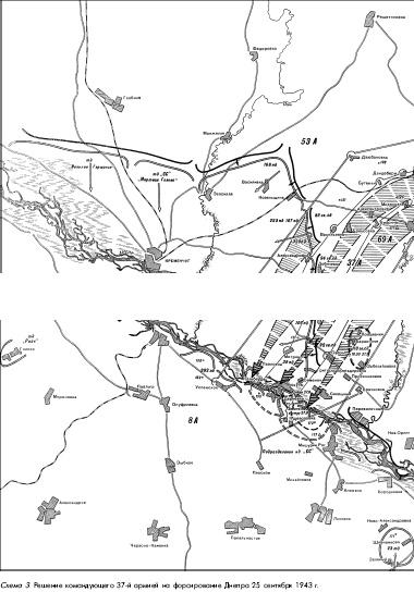 Битва за Днепр. 1943 г.