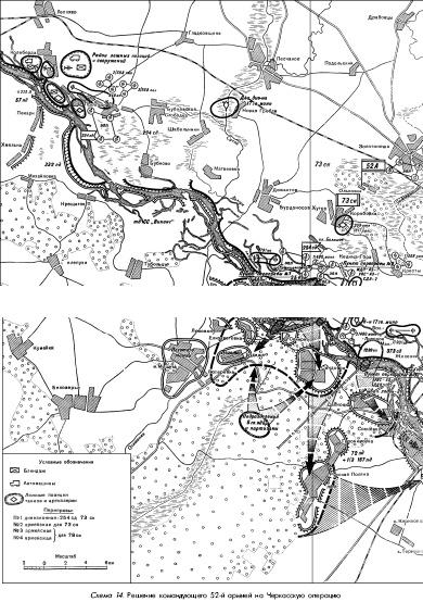 Битва за Днепр. 1943 г.