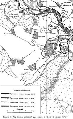 Битва за Днепр. 1943 г.