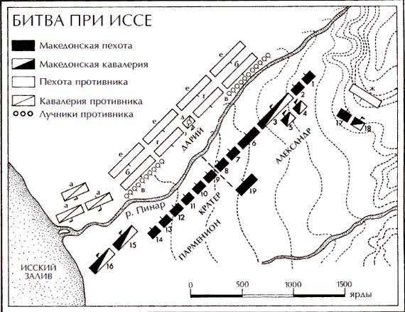 Александр Македонский. Царь четырех сторон света