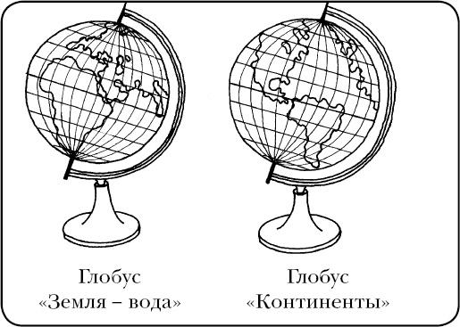 Помоги мне это сделать самому