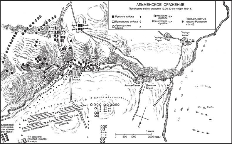 Крымская кампания 1854-1855. Трагедия лорда Раглана