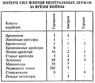 Схватка гигантов