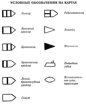 Схватка гигантов