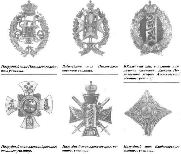 Российские юнкера. 1864-1917 гг. История военных училищ