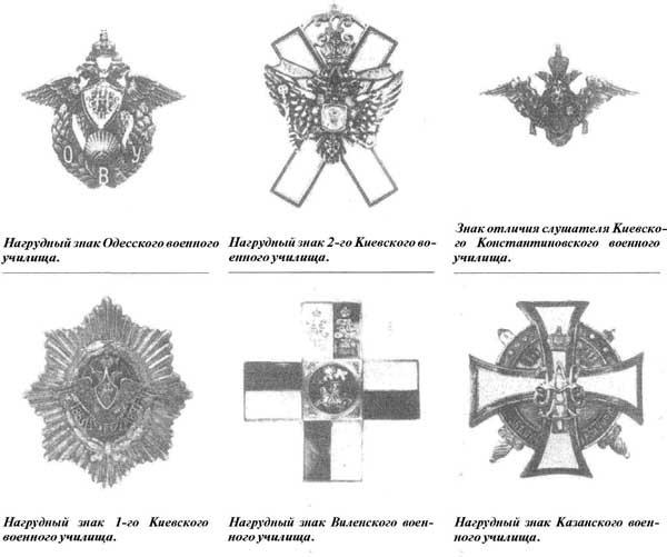 Российские юнкера. 1864-1917 гг. История военных училищ