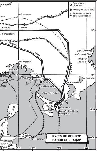 Арктические конвои. Северные морские сражения во Второй мировой войне