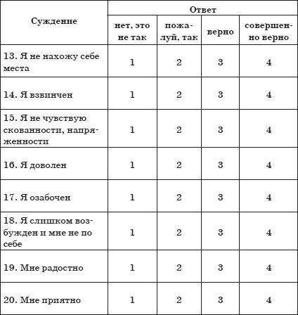 Почему дети лгут? Где ложь, а где фантазия