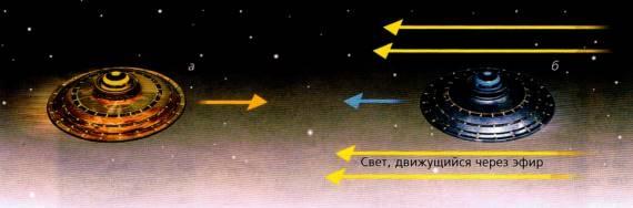 Мир в ореховой скорлупке