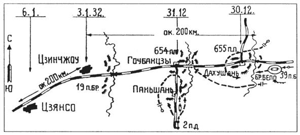 Крепости на колесах. История бронепоездов