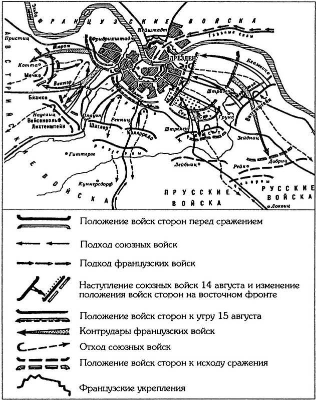 Шестьдесят сражений Наполеона