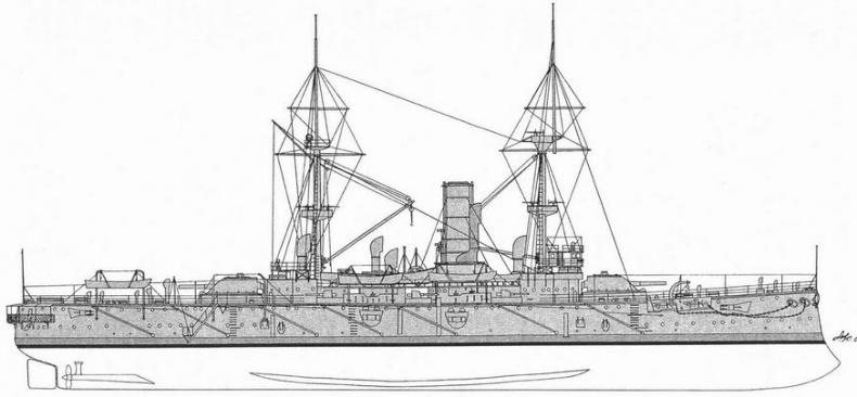 Линкоры Британской империи. Часть 4. Его Величество Стандарт