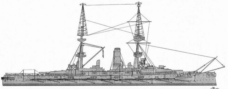 Линкоры Британской империи. Часть 4. Его Величество Стандарт