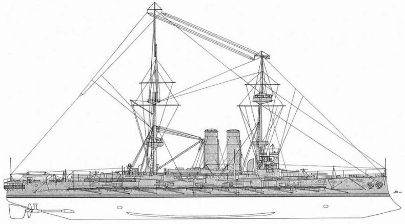 Линкоры Британской империи. Часть 4. Его Величество Стандарт