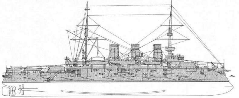 Линкоры Британской империи. Часть 5. На рубеже столетий